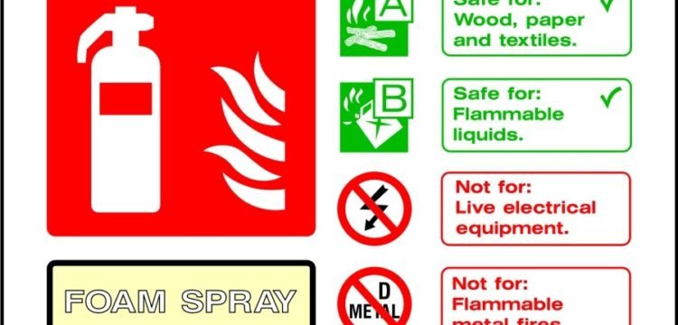 Why Safety Signs Are Required In Our Life ?